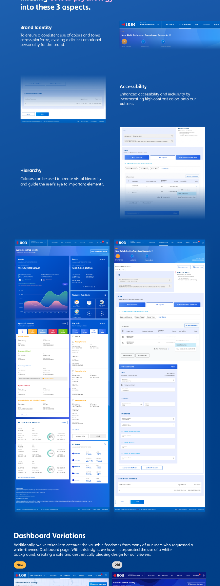 Presentation deck: The Kickoff and concept directions