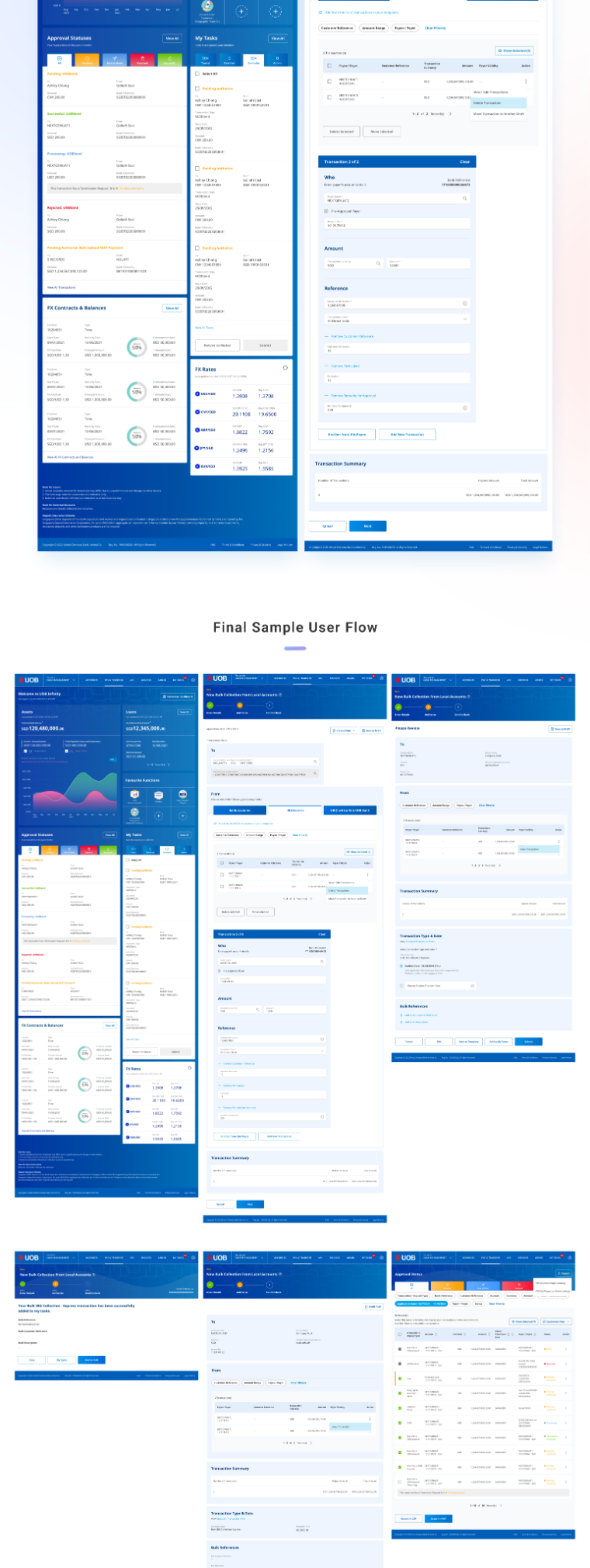 Presentation deck: final sample user flow