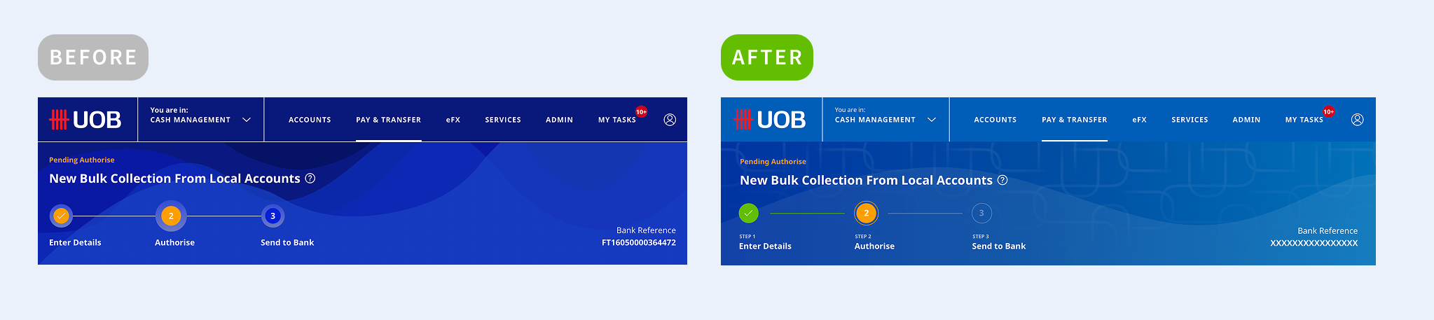 Before and after of the transaction progress stepper. Before: three numbered circles on a thin line. After: a green completed step with a tick, a filled progress bar, an orange active step, and STEP 1 / STEP 2 / STEP 3 labels above each stage.